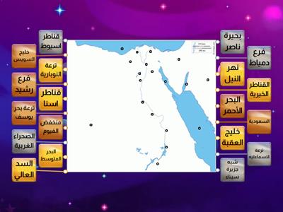  خريطة مصر الصف  السادس الابتدائي إ إعداد أماني العدل 