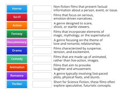 General Film Industry Terminology