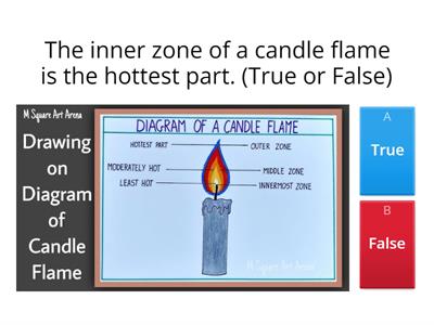 Quiz on Flame