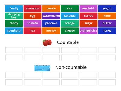  Count and Non-count Nouns - Shopping for Food - LINC 3