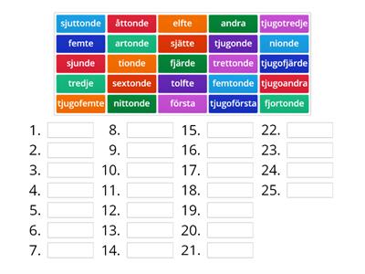 Järjestysluvut ruotsi 1.-25.