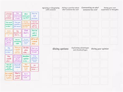 Roadmap B2 unit 1D (English in action)