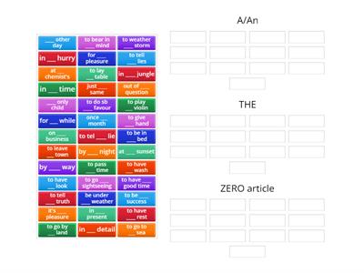 Articles (a/an, the, -)