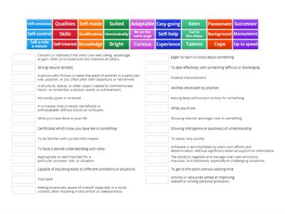 Unit 10 - All Vocabulary 