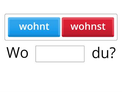 Wohnen