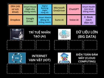 KẾT NỐI SỐ