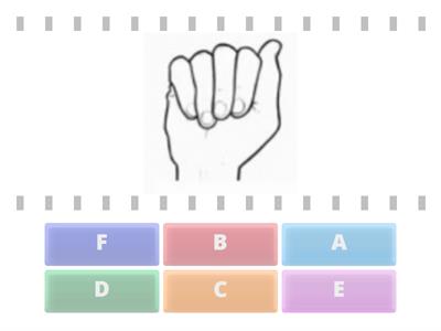 ASL Alphabet Game A-F