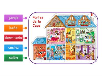  Partes de la casa