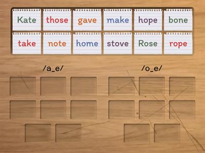 A Note for Rose Sort (Long o_e, Syllable Pattern VCe)