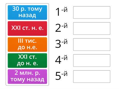 Встановлення хронологічної послідовності подій 2