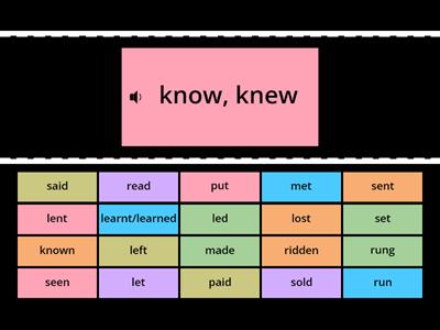 83 czasowniki nieregularne (irregular verbs) do 8 klasy włącznie - 1i2 forma vs 3 forma - od know do set