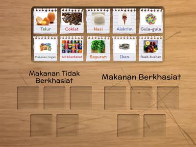 Makanan Sihat dan Tidak Sihat