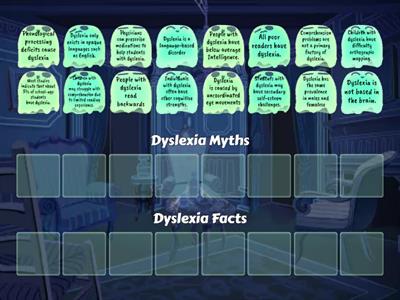 Dyslexia Myths and Facts