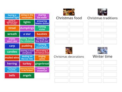 Christmas categories