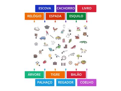 Identificação de palavras com silabas complexas