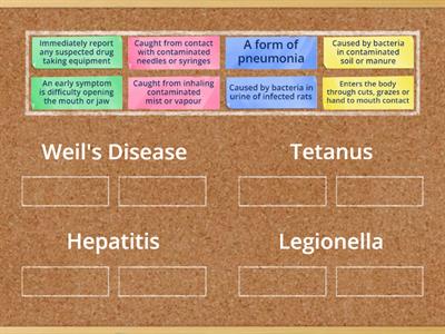 Biological Infections in Construction