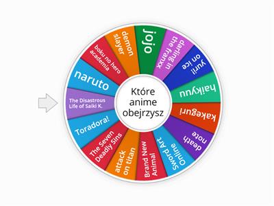 Które anime dziś obejrzysz 