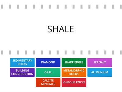 ROCKS AND MINERALS