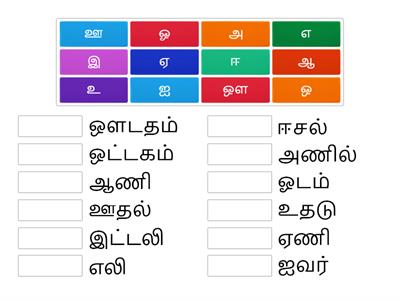  Bahasa Tamil  (uyir eluthugal) 21.10.2020