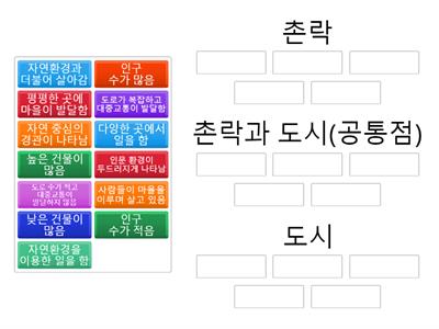 촌락과 도시의 공통점과 차이점