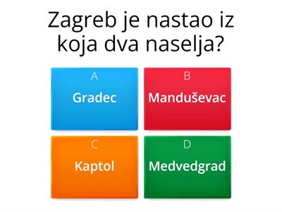 Povijest grada Zagreba ponavljanje