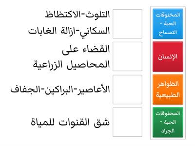  كيف يتغير النظام البيئي للصف الرابع الإبتدائي