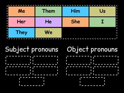 Subject and Object pronouns