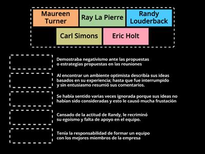 Lectura S3: El equipo que no lo era