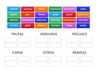 Clasifica la comida en categorías