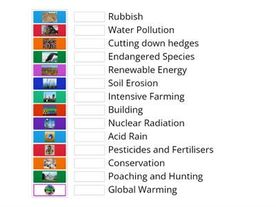 Human and Enviroment