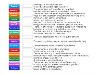 Art of Coaching Teams Sort