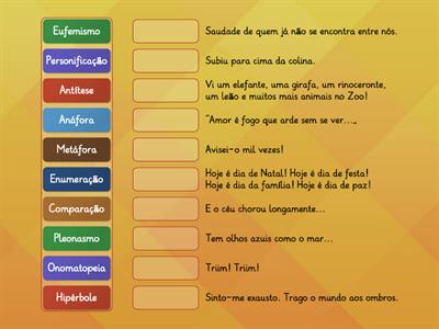 Recursos expressivos