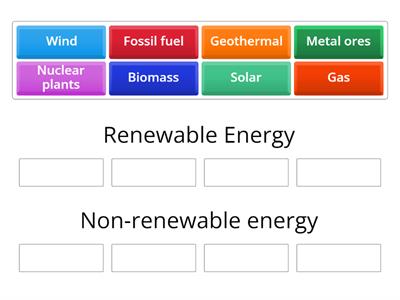 Renewable and Non-renewable Energy