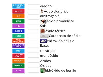 Funções Inorgânicas e Nomenclatura.