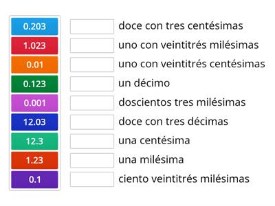 Lectura y escritura de decimales 