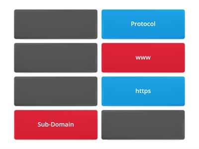 HTTP / HTTPS - URL Four major Components  Activity 1