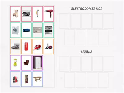 Categorizzazione: elettrodomestici-mobili