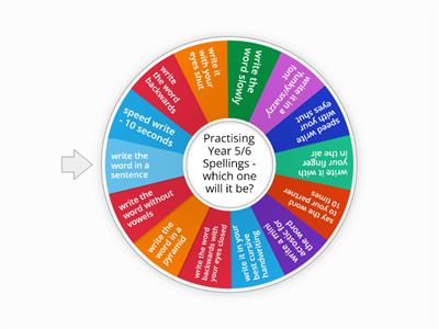 Year 5/6 Spellings  - strategies 