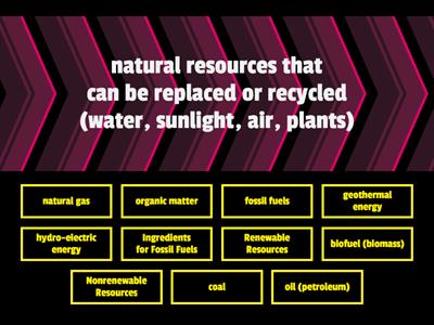 Natural Resources & Fossil Fuels