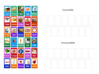  Countable & Uncountable nouns