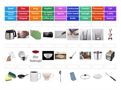 Kitchen vocabulary