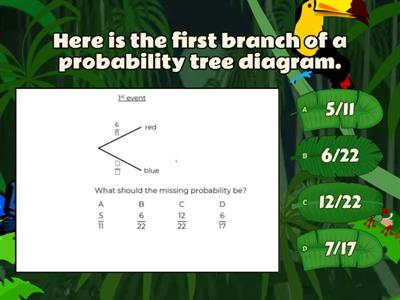 Probability Trees 