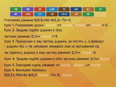 Загальна схема розв'язання рівнянь