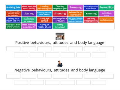 Positive and negative behaviours, attitudes and body language