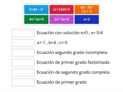 Ecuaciones de segundo grado en el lejano oeste