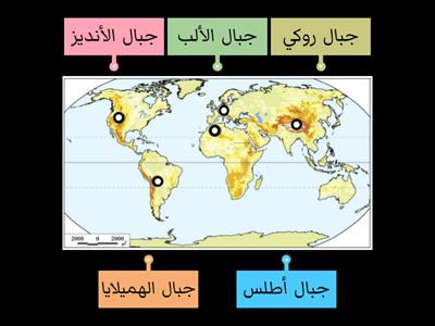 أمامك خريطة العالم حدد عليها الجبال :