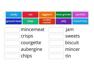 American vs British words (food)