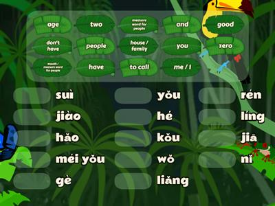 Beginner words (English-Pinyin)