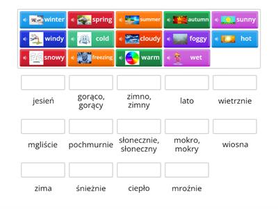 Unit 1 - Weather 1 - słowa podstawowe