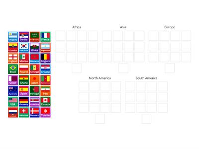 World Cup countries sorter